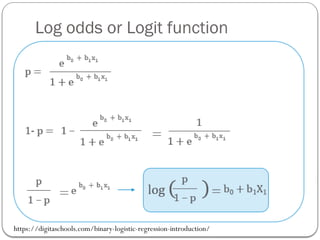 Log odds or Logit function
https://digitaschools.com/binary-logistic-regression-introduction/
 