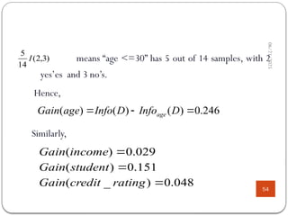 06/21/2025
54
means “age <=30” has 5 out of 14 samples, with 2
yes’es and 3 no’s.
Hence,
Similarly,
246
.
0
)
(
)
(
)
( 

 D
Info
D
Info
age
Gain age
)
3
,
2
(
14
5
I
048
.
0
)
_
(
151
.
0
)
(
029
.
0
)
(



rating
credit
Gain
student
Gain
income
Gain
 