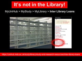 It’s not in the Library!
MyUniHub > MyStudy > MyLibrary > Inter Library Loans
https://unihub.mdx.ac.uk/study/library/study-and-research-resources/inter-library-loans
 