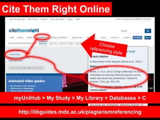Cite Them Right Online
myUniHub > My Study > My Library > Databases > C
http://libguides.mdx.ac.uk/plagiarismreferencing
 