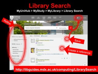 Library Search
MyUniHub > MyStudy > MyLibrary > Library Search
http://libguides.mdx.ac.uk/computing/LibrarySearch
 
