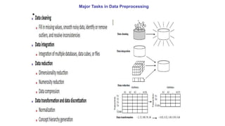 Major Tasks in Data Preprocessing
•
 