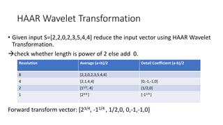 HAAR Wavelet Transformation
• Given input S=[2,2,0,2,3,5,4,4] reduce the input vector using HAAR Wavelet
Transformation.
check whether length is power of 2 else add 0.
Forward transform vector: [23/4, -11/4 , 1/2,0, 0,-1,-1,0]
Resolution Average (a+b)/2 Detail Coefficient (a-b)/2
8 [2,2,0,2,3,5,4,4]
4 [2,1,4,4] [0,-1,-1,0]
2 [11/2, 4] [1/2,0]
1 [23/4 ] [-11/4 ]
 