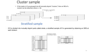 Cluster sample
• If the tuples in D are grouped into M mutually disjoint “clusters,” then an SRS of s
clusters can be obtained, where s < M.
54
Stratified sample
� If D is divided into mutually disjoint parts called strata, a stratified sample of D is generated by obtaining an SRS at
each stratum
 