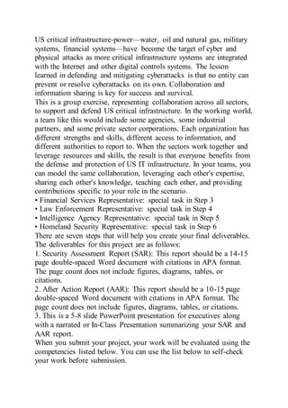 US critical infrastructure-power—water, oil and natural gas, military
systems, financial systems—have become the target of cyber and
physical attacks as more critical infrastructure systems are integrated
with the Internet and other digital controls systems. The lesson
learned in defending and mitigating cyberattacks is that no entity can
prevent or resolve cyberattacks on its own. Collaboration and
information sharing is key for success and survival.
This is a group exercise, representing collaboration across all sectors,
to support and defend US critical infrastructure. In the working world,
a team like this would include some agencies, some industrial
partners, and some private sector corporations. Each organization has
different strengths and skills, different access to information, and
different authorities to report to. When the sectors work together and
leverage resources and skills, the result is that everyone benefits from
the defense and protection of US IT infrastructure. In your teams, you
can model the same collaboration, leveraging each other's expertise,
sharing each other's knowledge, teaching each other, and providing
contributions specific to your role in the scenario.
• Financial Services Representative: special task in Step 3
• Law Enforcement Representative: special task in Step 4
• Intelligence Agency Representative: special task in Step 5
• Homeland Security Representative: special task in Step 6
There are seven steps that will help you create your final deliverables.
The deliverables for this project are as follows:
1. Security Assessment Report (SAR): This report should be a 14-15
page double-spaced Word document with citations in APA format.
The page count does not include figures, diagrams, tables, or
citations.
2. After Action Report (AAR): This report should be a 10-15 page
double-spaced Word document with citations in APA format. The
page count does not include figures, diagrams, tables, or citations.
3. This is a 5-8 slide PowerPoint presentation for executives along
with a narrated or In-Class Presentation summarizing your SAR and
AAR report.
When you submit your project, your work will be evaluated using the
competencies listed below. You can use the list below to self-check
your work before submission.
 
