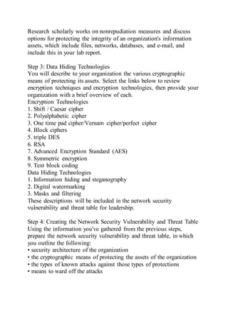 Research scholarly works on nonrepudiation measures and discuss
options for protecting the integrity of an organization's information
assets, which include files, networks, databases, and e-mail, and
include this in your lab report.
Step 3: Data Hiding Technologies
You will describe to your organization the various cryptographic
means of protecting its assets. Select the links below to review
encryption techniques and encryption technologies, then provide your
organization with a brief overview of each.
Encryption Technologies
1. Shift / Caesar cipher
2. Polyalphabetic cipher
3. One time pad cipher/Vernam cipher/perfect cipher
4. Block ciphers
5. triple DES
6. RSA
7. Advanced Encryption Standard (AES)
8. Symmetric encryption
9. Text block coding
Data Hiding Technologies
1. Information hiding and steganography
2. Digital watermarking
3. Masks and filtering
These descriptions will be included in the network security
vulnerability and threat table for leadership.
Step 4: Creating the Network Security Vulnerability and Threat Table
Using the information you've gathered from the previous steps,
prepare the network security vulnerability and threat table, in which
you outline the following:
• security architecture of the organization
• the cryptographic means of protecting the assets of the organization
• the types of known attacks against those types of protections
• means to ward off the attacks
 