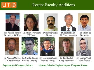 6
________________________________________________________________________
Department of Computer Science Jonsson School of Engineering and Computer Science
Recent Faculty Additions
Dr. William Semper Dr. Mehra Borazjani Dr. Neeraj Gupta Dr. Richard Min Dr. Khiem Le
Networks, SW Engg SW Engg Networks AI, Prog. Languages Networks
Dr. Andrian Marcus Dr. Nicolas Ruozzi Dr. Lingming Zhang Dr Ben Raichel Dr. Nurcan Yuruk
SW Maintenance Machine Learning Software Testing Comp. Geometry Data Science
 