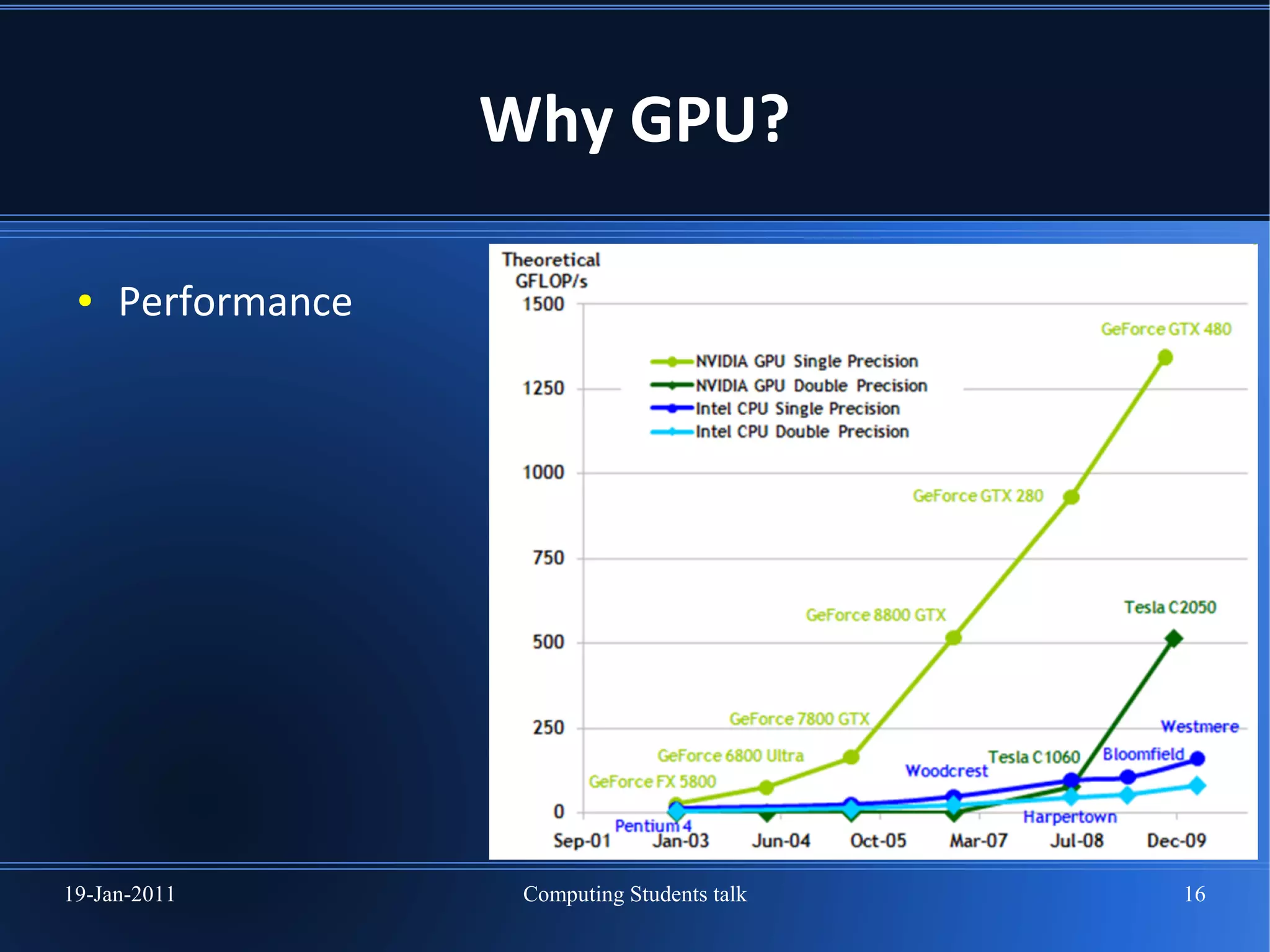 Why GPU?

 ●   Performance




19-Jan-2011         Computing Students talk   16
 