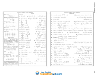 C stanford university acm team notebook | PDF