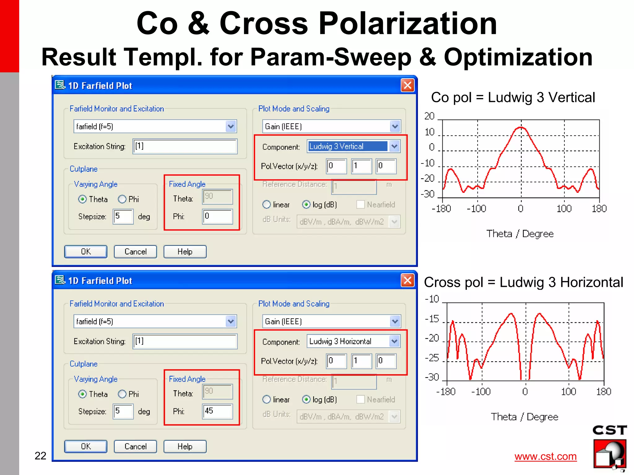 www.cst.com
22
Co & Cross Polarization
Result Templ. for Param-Sweep & Optimization
Co pol = Ludwig 3 Vertical
Cross pol = Ludwig 3 Horizontal
 