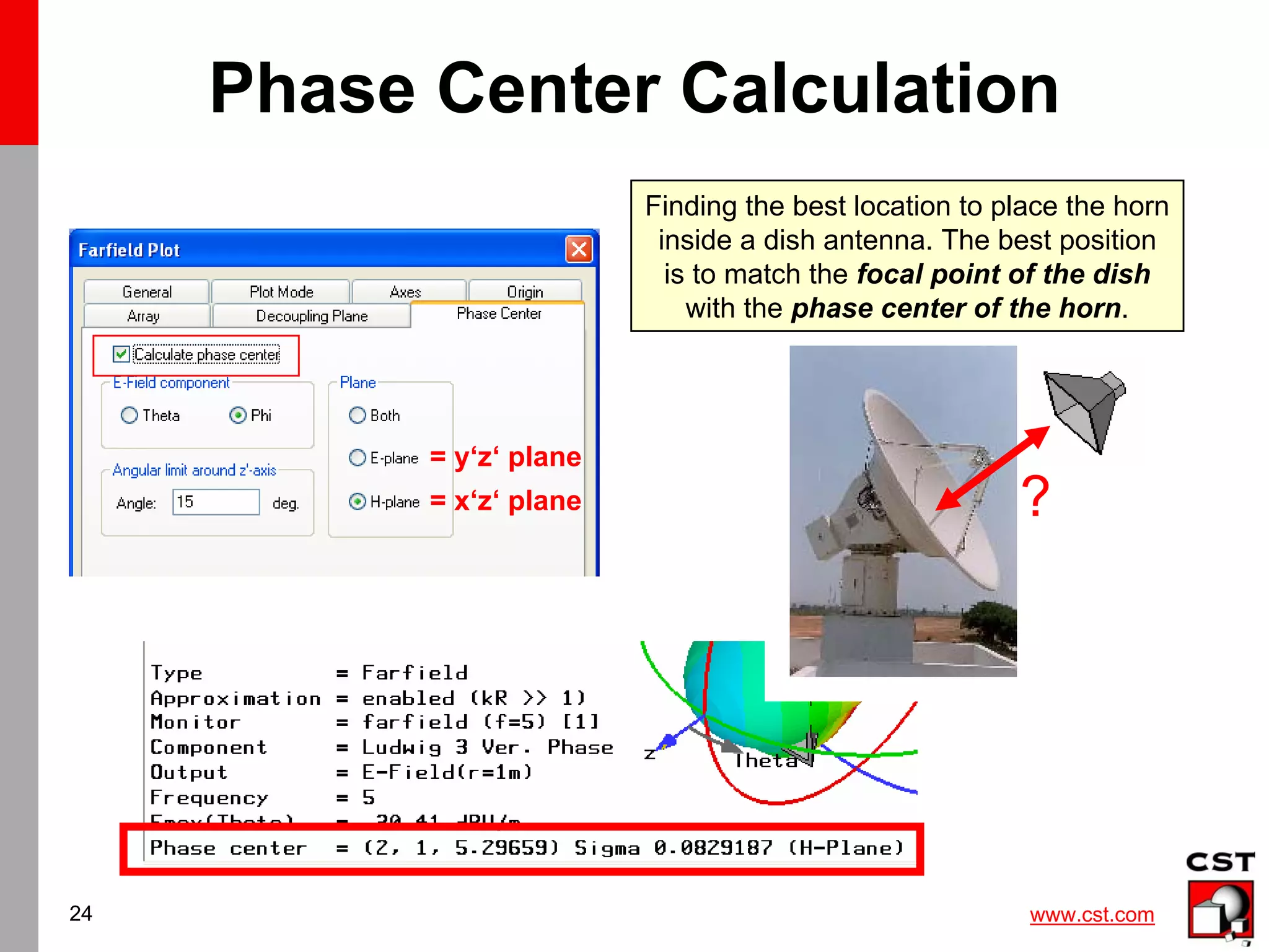 www.cst.com
24
Phase Center Calculation
= y‘z‘ plane
= x‘z‘ plane
Finding the best location to place the horn
inside a dish antenna. The best position
is to match the focal point of the dish
with the phase center of the horn.
?
 