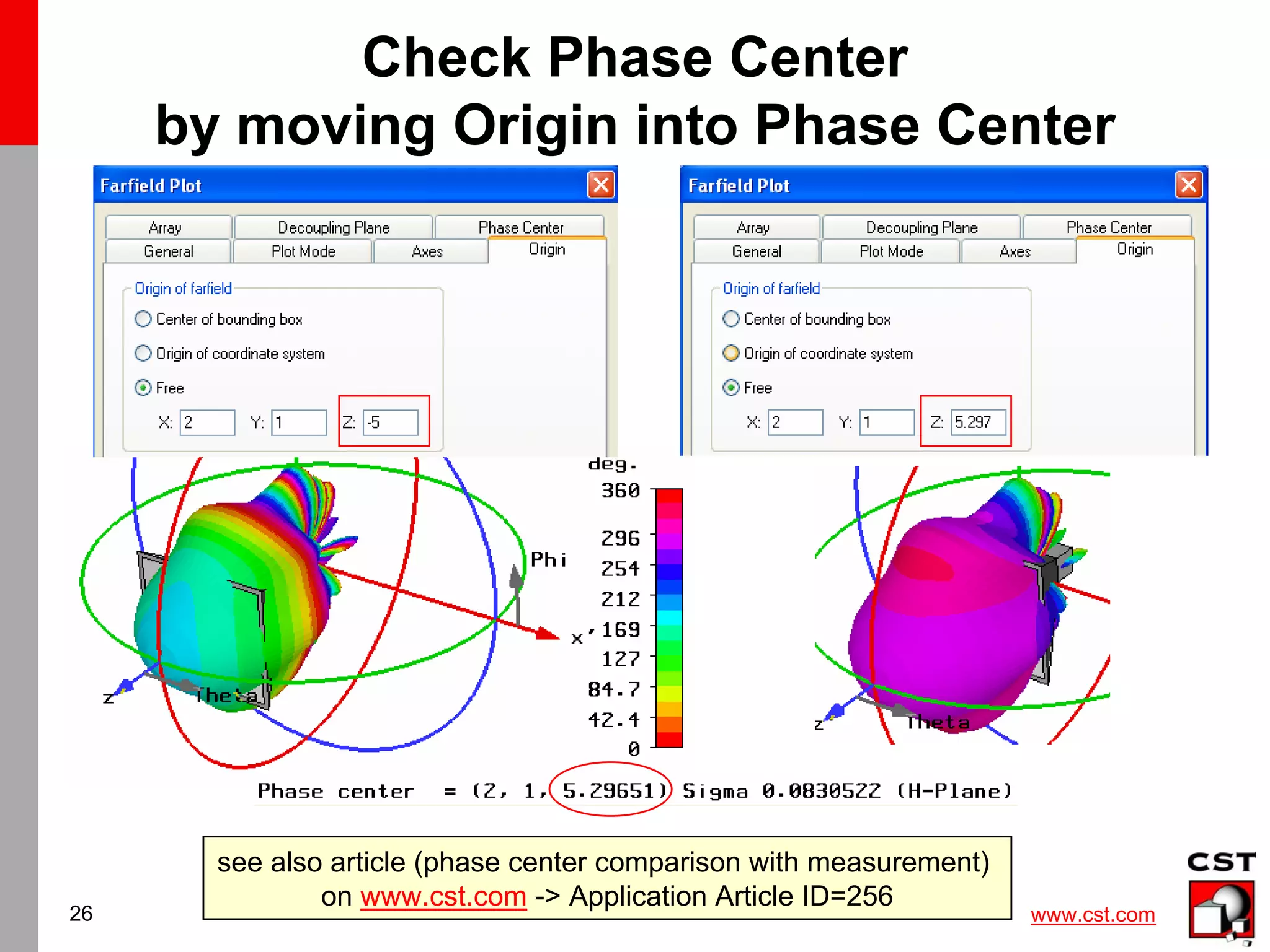 www.cst.com
26
Check Phase Center
by moving Origin into Phase Center
see also article (phase center comparison with measurement)
on www.cst.com -> Application Article ID=256
 