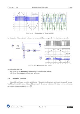s2i.pinault-bigeard.com
Lycée Jean Zay - Thiers Page 11 / 12
CPGE PT - S2I Convertisseurs statiques Cours
Figure 11  Génération du signal modulé
La simulation Scilab suivante présente un exemple d'allure de vs et de i en fonction du modulé.
Figure 12  Simulation avec Scilab
On remarque alors que :
• la forme de la tension est la même que celle du signal modulé,
• la forme du courant est lissée par la bobine.
4.3 Onduleur triphasé
Un onduleur triphasé peut être utilisé pour l'alimentation d'un moteur triphasé, comme le moteur
brushless, très utilisé en modélisme. Chaque entrée du moteur est connectée à une source de tension,
ces phases étant déphasées de ϕ =
2π
3
.
 