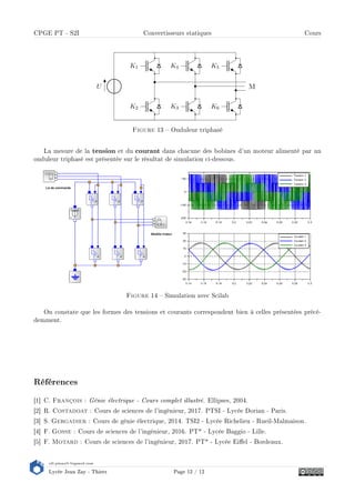 s2i.pinault-bigeard.com
Lycée Jean Zay - Thiers Page 12 / 12
CPGE PT - S2I Convertisseurs statiques Cours
U
K1
K2 K3
K4 K5
K6
M
Figure 13  Onduleur triphasé
La mesure de la tension et du courant dans chacune des bobines d'un moteur alimenté par un
onduleur triphasé est présentée sur le résultat de simulation ci-dessous.
Figure 14  Simulation avec Scilab
On constate que les formes des tensions et courants correspondent bien à celles présentées précé-
demment.
Références
[1] C. François : Génie électrique - Cours complet illustré. Ellipses, 2004.
[2] R. Costadoat : Cours de sciences de l'ingénieur, 2017. PTSI - Lycée Dorian - Paris.
[3] S. Gergadier : Cours de génie électrique, 2014. TSI2 - Lycée Richelieu - Rueil-Malmaison.
[4] F. Gosse : Cours de sciences de l'ingénieur, 2016. PT* - Lycée Baggio - Lille.
[5] F. Motard : Cours de sciences de l'ingénieur, 2017. PT* - Lycée Eiel - Bordeaux.
 