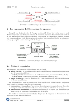 s2i.pinault-bigeard.com
Lycée Jean Zay - Thiers Page 4 / 12
CPGE PT - S2I Convertisseurs statiques Cours
Figure 2  Les diérents types de convertisseurs statiques
2 Les composants de l'électronique de puissance
Puisqu'ils sont destinés à traiter de l'énergie, ces dispositifs doivent être le siège de pertes aussi
faibles que possible, pour des raisons évidentes de rendement, mais aussi an de minimiser le poids et
le coût des dispositifs d'évacuation de ces pertes. Pour ce faire, les convertisseurs statiques utilisent
des composants jouant le rôle d'interrupteurs électroniques (ouverts ou fermés) selon un principe de
découpage complété par des circuits passifs de ltrage.
Figure 3  Architecture générique d'un convertisseur statique
2.1 Notions de commutation
On distinguera deux régimes de fonctionnement pour les circuits :
• régime statique : on distinguera deux types de régimes statiques qui conduiront chacun à un
type de commutation diérent :
l'état passant : l'interrupteur est dit conducteur ou fermé, résistance très faible (R = 0) ;
l'état bloqué : l'interrupteur est ouvert, résistance très grande (R → ∞).
• régime dynamique : entre ces deux états, il y a une commutation de mise en conduction ou
de blocage suivant les cas.
On distinguera deux types de commutations qui se rencontreront sur les diérents composants
d'électronique de puissance (interrupteurs électroniques) :
• commutations commandées : l'interrupteur électronique possède en plus des deux électrodes
principales une électrode de commande (mise en conduction, ou extinction, ou les deux).
• commutations spontanées : la condition de commutation ne dépend que des éléments du
circuit externe au composant, commutation de type naturelle.
Les modes de commutation correspondant à chaque type de composant se déduisent alors des
situations initiales et nales de celui-ci.
 