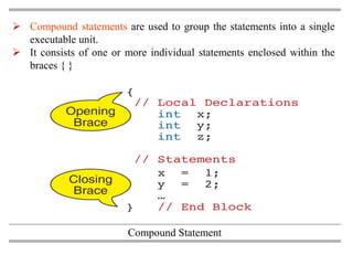 Compound Statement Coding C statements.ppt presentation in c language | PPT