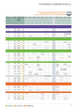 11
[ CALENDRIERETSOMMAIREDÉTAILLÉ]
NOUVEAUTÉ ACTUALISATION FONDAMENTAUX
Jour(s) Lieu(x) Tarif
(Net de
taxes,
déjeuners
inclus)
Page(s) Janv. Févr. Mars Avril Mai Juin Juill. Août Sept. Oct. Nov. Déc.
1 Paris 750 € 19 8 14
2 Paris 1 250 € 20 10-11 8-9
3 Paris 1 590 € 21 3-4 +
24
19-20 novembre
et 17 décembre
2 Paris 1 250 € 22 19-20 25-26
0,5 Paris 390 € 26 19
(matin)
4
(matin)
0,5 Paris 390 € 27 20
(matin)
11
(matin)
2 Paris 1 250 € 28 7-8 2-3
2 Paris 1 250 € 29 2-3 11-12
2 Paris 1 250 € 30 4-5 1er
-2
2 Paris 1 090 € 34 4-5 12-13 2-3
2 Paris 1 090 € 35 22-23 6-7
0,5 Paris 390 € 36 11
(matin)
16
(matin)
2 Paris 1 090 € 37-138 4-5 29-30 1er
-2
2 Paris 1 090 € 38 8-9 11-12
0,5 Paris 390 € 39 21
(matin)
3
(matin)
8
(matin)
21
(matin)
2 Paris 1 090 € 40 29-30 29-30 18-19
1 Paris 750 € 41 11 9
3 Paris 1 590 € 42 29-30 avril
et 22 mai
16-17 octobre
et 18 novembre
0,5 Paris 390 € 43 3
(matin)
15
(matin)
3 Paris 1 590 € 44 12-13
-14
31 mars
et 1er
-2 avril
23-24
-25
24-25
-26
45 Nous consulter
2 Paris 1 090 € 46 6-7 8-9
2 Paris 1 090 € 47 14-15 11-12
1 Paris 750 € 48 11 15
1 Paris 750 € 49 18 19
2 Paris 1 090 € 52 22-23 23-24
2 Paris 1 250 € 53 5-6 25-26
3 Paris 1 590 € 54 12-13
-14
9-10-11 10-11
-12
3 Paris 1 590 € 55 15-16
-17
14-15
-16
17-18
-19
1 Paris 750 € 56 7 5
1 Paris 750 € 57 13 6
2 Paris 1 090 € 58-87 14-15 20-21
Nos programmes et la disponibilité de nos formations
sont régulièrement actualisés sur notre site web,
consultez notre calendrier en ligne et nos pages formations
CSTB_CatalogueFormation_2014_p01-15.indd 11 19/11/13 13:01
 