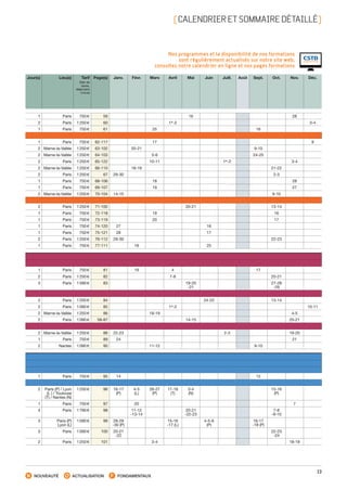 13
[ CALENDRIERETSOMMAIREDÉTAILLÉ]
NOUVEAUTÉ ACTUALISATION FONDAMENTAUX
Jour(s) Lieu(x) Tarif
(Net de
taxes,
déjeuners
inclus)
Page(s) Janv. Févr. Mars Avril Mai Juin Juill. Août Sept. Oct. Nov. Déc.
1 Paris 750 € 59 16 28
2 Paris 1 250 € 60 1er
-2 3-4
1 Paris 750 € 61 25 16
1 Paris 750 € 62-117 17 9
2 Marne-la-Vallée 1 250 € 63-102 20-21 9-10
2 Marne-la-Vallée 1 250 € 64-103 5-6 24-25
2 Paris 1 250 € 65-122 10-11 1er
-2 3-4
2 Marne-la-Vallée 1 250 € 66-110 18-19 21-22
2 Paris 1 250 € 67 29-30 2-3
1 Paris 750 € 68-106 18 28
1 Paris 750 € 69-107 19 27
2 Marne-la-Vallée 1 250 € 70-104 14-15 9-10
2 Paris 1 250 € 71-105 20-21 13-14
1 Paris 750 € 72-118 19 16
1 Paris 750 € 73-119 20 17
1 Paris 750 € 74-120 27 16
1 Paris 750 € 75-121 28 17
2 Paris 1 250 € 76-112 29-30 22-23
1 Paris 750 € 77-111 18 25
1 Paris 750 € 81 19 4 17
2 Paris 1 250 € 82 7-8 20-21
3 Paris 1 590 € 83 19-20
-21
27-28
-29
2 Paris 1 250 € 84 24-25 13-14
2 Paris 1 090 € 85 1er
-2 10-11
2 Marne-la-Vallée 1 250 € 86 18-19 4-5
2 Paris 1 090 € 58-87 14-15 20-21
2 Marne-la-Vallée 1 250 € 88 22-23 2-3 19-20
1 Paris 750 € 89 24 21
2 Nantes 1 090 € 90 11-12 9-10
1 Paris 750 € 95 14 12
2 Paris (P) / Lyon
(L ) / Toulouse
(T) / Nantes (N)
1 250 € 96 16-17
(P)
4-5
(L)
26-27
(P)
17-18
(T)
3-4
(N)
15-16
(P)
1 Paris 750 € 97 20 7
4 Paris 1 790 € 98 11-12
-13-14
20-21
-22-23
7-8
-9-10
3 Paris (P)
Lyon (L)
1 590 € 99 28-29
-30 (P)
15-16
-17 (L)
4-5-6
(P)
16-17
-18 (P)
3 Paris 1 590 € 100 20-21
-22
22-23
-24
2 Paris 1 250 € 101 3-4 18-19
Nos programmes et la disponibilité de nos formations
sont régulièrement actualisés sur notre site web,
consultez notre calendrier en ligne et nos pages formations
CSTB_CatalogueFormation_2014_p01-15.indd 13 19/11/13 13:01
 