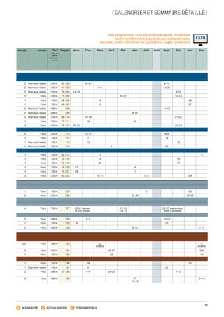 15
[ CALENDRIERETSOMMAIREDÉTAILLÉ]
NOUVEAUTÉ ACTUALISATION FONDAMENTAUX
Jour(s) Lieu(x) Tarif
(Net de
taxes,
déjeuners
inclus)
Page(s) Janv. Févr. Mars Avril Mai Juin Juill. Août Sept. Oct. Nov. Déc.
2 Marne-la-Vallée 1 250 € 63-102 20-21 9-10
2 Marne-la-Vallée 1 250 € 64-103 5-6 24-25
2 Marne-la-Vallée 1 250 € 70-104 14-15 9-10
2 Paris 1 250 € 71-105 20-21 13-14
1 Paris 750 € 68-106 18 28
1 Paris 750 € 69-107 19 27
2 Marne-la-Vallée 1 090 € 108 11-12
2 Marne-la-Vallée 1 090 € 109 9-10
2 Marne-la-Vallée 1 250 € 66-110 18-19 21-22
1 Paris 750 € 77-111 18 25
2 Paris 1 250 € 76-112 29-30 22-23
2 Paris 1 250 € 113 10-11 8-9
1 Paris 750 € 114 7 18
1 Marne-la-Vallée 750 € 115 13 16
1 Marne-la-Vallée 750 € 116 2 23
1 Paris 750 € 62-117 17 9
1 Paris 750 € 72-118 19 16
1 Paris 750 € 73-119 20 17
1 Paris 750 € 74-120 27 16
1 Paris 750 € 75-121 28 17
2 Paris 1 250 € 65-122 10-11 1er
-2 3-4
1 Paris 750 € 125 2 26
2 Paris 1 250 € 126 25-26 27-28
4 Paris 1 790 € 127 20-21 janvier
et 3-4 février
12-13
-14-15
22-23 septembre
et 6-7 octobre
2 Paris 1 090 € 128 6-7 15-16
1 Paris 750 € 129 16 10
2 Paris 1 090 € 130 9-10 1er
-2
0,5 Paris 390 € 133 20
(matin)
8
(matin)
2 Paris 1 250 € 134 26-27 8-9
1 Paris 750 € 135 28 10
1 Paris 750 € 136 18 25
1 Marne-la-Vallée 750 € 137 5 22
2 Paris 1 090 € 37-138 4-5 29-30 1er
-2
3 Paris 1 590 € 139 17-
18-19
3-4-5
Nos programmes et la disponibilité de nos formations
sont régulièrement actualisés sur notre site web,
consultez notre calendrier en ligne et nos pages formations
CSTB_CatalogueFormation_2014_p01-15.indd 15 19/11/13 13:01
 