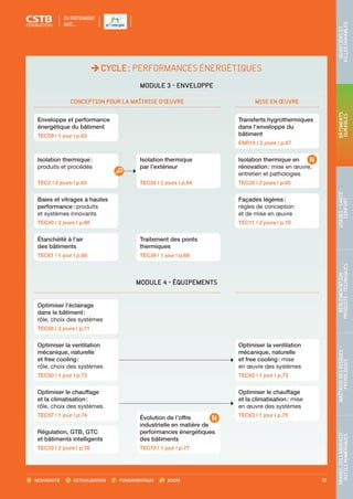 NOUVEAUTÉ ACTUALISATION FONDAMENTAUX ZOOM 51
CYCLE : PERFORMANCES ÉNERGÉTIQUES
Enveloppe et performance
énergétique du bâtiment
TEC59 I 1 jour I p.62
Isolation thermique :
produits et procédés
TEC2 I 2 jours I p.63
Baies et vitrages à hautes
performance : produits
et systèmes innovants
TEC40 I 2 jours I p.66
Étanchéité à l’air
des bâtiments
TEC61 I 1 jour I p.68
Isolation thermique
par l’extérieur
TEC34 I 2 jours I p.64
Traitement des ponts
thermiques
TEC39 I 1 jour I p.69
Isolation thermique en
rénovation : mise en œuvre,
entretien et pathologies
TEC35 I 2 jours I p.65
Transferts hygrothermiques
dans l’enveloppe du
bâtiment
ENR18 I 2 jours I p.67
Façades légères :
règles de conception
et de mise en œuvre
TEC11 I 2 jours I p.70
MODULE 3 - ENVELOPPE
CONCEPTION POUR LA MAÎTRISE D’OEUVRE MISE EN OEUVRE
Optimiser l’éclairage
dans le bâtiment :
rôle, choix des systèmes
TEC56 I 2 jours I p.71
Optimiser la ventilation
mécanique, naturelle
et free cooling :
rôle, choix des systèmes
TEC50 I 1 jour I p.72
Optimiser le chauffage
et la climatisation :
rôle, choix des systèmes
TEC57 I 1 jour I p.74
Régulation, GTB, GTC
et bâtiments intelligents
TEC33 I 2 jours I p.76
Évolution de l’offre
industrielle en matière de
performances énergétiques
des bâtiments
TEC70 I 1 jour I p.77
Optimiser la ventilation
mécanique, naturelle
et free cooling : mise
en œuvre des systèmes
TEC62 I 1 jour I p.73
Optimiser le chauffage
et la climatisation : mise
en œuvre des systèmes
TEC63 I 1 jour I p.75
MODULE 4 - ÉQUIPEMENTS
TRAVAILCOLLABORATIF-
OUTILSNUMÉRIQUES
MAÎTRISEDESRISQUES–
PATHOLOGIES
RÉGLEMENTATION-
PRODUITS-TECHNIQUES
USAGES-SANTÉ-
CONFORT
BÂTIMENTS
DURABLES
QUARTIERSET
VILLESDURABLES
EN PARTENARIAT
AVEC…
CSTB_CatalogueFormation_2014_p16-77.indd 51 19/11/13 13:02
 