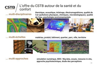 10
L’offre du CSTB autour de la santé et du
confort
… multi-disciplinaires
… multi-échelles
… multi-approches
thermique, acoustique, éclairage, électromagnétisme, qualité de
l’air (pollutions physiques, chimiques, microbiologiques), qualité
de l’eau, psychologie environnementale
matériau, produit, bâtiment, quartier, parc, ville, territoire
simulation numérique, BDD / Big data, essais, mesures in situ,
approche psychotechnique, étude des perceptions
 
