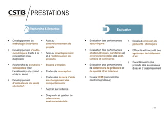 12
Recherche & Expertise
PRESTATIONS
▪ Développement de
métrologie innovante
▪ Développement d’outils
numériques d’aide à la
conception et au
diagnostic
▪ Recherche de solutions
innovantes pour
l’amélioration du confort
et de la santé
▪ Développement
d’indicateurs de santé
et confort
▪ Aide au
dimensionnement de
projets
▪ Aide au développement
et à l’optimisation de
produits
▪ Etudes d’impact
▪ Etudes de conception
▪ Etudes des leviers d’aide
au changement des
comportements
▪ Audit et surveillance
▪ Diagnostic et gestion de
crise socio-
environnementale
▪ Evaluation des performances
acoustiques
▪ Evaluation des performances
photométriques, sanitaires et
environnementales des LED,
lampes et luminaires
▪ Evaluation des performances
de détecteurs de présence et
de qualité d’air intérieur
▪ Essais CEM (compatibilité
électromagnétique)
Evaluation
▪ Essais d’émission de
polluants chimiques
▪ Efficacité et innocuité des
systèmes de traitement
d’air
▪ Caractérisation des
produits liés aux réseaux
d’eau et d’assainissement
 