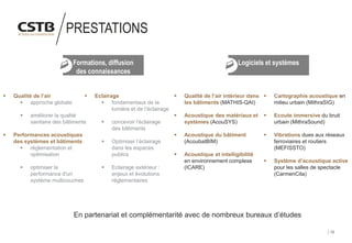 13
PRESTATIONS
▪ Qualité de l’air intérieur dans
les bâtiments (MATHIS-QAI)
▪ Acoustique des matériaux et
systèmes (AcouSYS)
▪ Acoustique du bâtiment
(AcoubatBIM)
▪ Acoustique et intelligibilité
en environnement complexe
(ICARE)
Formations, diffusion
des connaissances
Logiciels et systèmes
▪ Qualité de l’air
▪ approche globale
▪ améliorer la qualité
sanitaire des bâtiments
▪ Performances acoustiques
des systèmes et bâtiments
▪ réglementation et
optimisation
▪ optimiser la
performance d'un
système multicouches
▪ Cartographie acoustique en
milieu urbain (MithraSIG)
▪ Ecoute immersive du bruit
urbain (MithraSound)
▪ Vibrations dues aux réseaux
ferroviaires et routiers
(MEFISSTO)
▪ Système d’acoustique active
pour les salles de spectacle
(CarmenCita)
▪ Eclairage
▪ fondamentaux de la
lumière et de l’éclairage
▪ concevoir l'éclairage
des bâtiments
▪ Optimiser l’éclairage
dans les espaces
publics
▪ Eclairage extérieur :
enjeux et évolutions
réglementaires
En partenariat et complémentarité avec de nombreux bureaux d’études
 