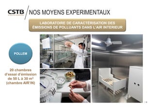 18
NOS MOYENS EXPERIMENTAUX
LABORATOIRE DE CARACTÉRISATION DES
ÉMISSIONS DE POLLUANTS DANS L’AIR INTERIEUR
20 chambres
d’essai d’émission
de 50 L à 30 m3
(chambre AIR’IN)
POLLEM
 