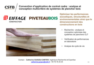 23
Convention d’application de contrat cadre : analyse et
conception multicritère de systèmes de plancher bois
Optimiser les performances
acoustiques, structurelles et
environnementales ainsi que le
dimensionnement des
constructions en bois
• Recherche : analyse et
conception optimisée des
systèmes de planchers CLT
• Vérification de performances
en laboratoire
• Analyse de cycle de vie
Contact : Catherine GUIGOU-CARTER, Ingénieure Recherche et Expertise
catherine.guigou@cstb.fr / 04 76 76 25 25
 