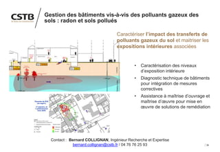 36
Gestion des bâtiments vis-à-vis des polluants gazeux des
sols : radon et sols pollués
Caractériser l’impact des transferts de
polluants gazeux du sol et maitriser les
expositions intérieures associées
• Caractérisation des niveaux
d’exposition intérieure
• Diagnostic technique de bâtiments
pour intégration de mesures
correctives
• Assistance à maîtrise d’ouvrage et
maîtrise d’œuvre pour mise en
œuvre de solutions de remédiation
Contact : Bernard COLLIGNAN, Ingénieur Recherche et Expertise
bernard.collignan@cstb.fr / 04 76 76 25 93
 