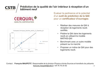 37
Prédiction de la qualité de l’air intérieur à réception d’un
bâtiment neuf
Evaluer la pertinence et le potentiel
d’un outil de prédiction de la QAI
pour un certificateur d’ouvrages
• Réaliser des mesures de QAI à
réception de logements neufs
certifiés
• Prédire la QAI dans les logements
neufs en utilisant le modèle
MATHIS-QAI
• Benchmark avec un autre modèle
présent sur le marché
• Proposer un indice de QAI pour des
logements neufs
Contact : François MAUPETIT, Responsable de la division Physico-chimie-Sources et transferts de polluants
francois.maupetit@cstb.fr / 04 76 76 25 92
 