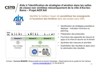 39
Aide à l’identification de stratégies d’aération dans les salles
de classe non ventilées mécaniquement de la ville d'Aix-les-
Bains – Projet AER’AIX
Identifier le meilleur moyen de sensibiliser les enseignants
à l’ouverture des fenêtres dans des écoles sans VMC
• Identification de stratégies possibles à
déployer : indicateur lumineux ou
planning
• Préparation des protocoles
• Fourniture des appareils de mesure et
appui à la mise en œuvre sur le terrain
• Synthèse des mesures et données
• Exploitation des résultats et appui pour
la valorisation des résultats
Contact : Corinne MANDIN, Responsable de la division Expologie - Observatoire de la qualité de l'air intérieur
corinne.mandin@cstb.fr / 01 64 68 85 97
 