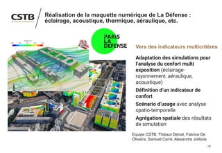 45
Réalisation de la maquette numérique de La Défense :
éclairage, acoustique, thermique, aéraulique, etc.
Vers des indicateurs multicritères
Adaptation des simulations pour
l’analyse du confort multi
exposition (éclairage-
rayonnement, aéraulique,
acoustique)
Définition d’un indicateur de
confort
Scénario d’usage avec analyse
spatio-temporelle
Agrégation spatiale des résultats
de simulation
Equipe CSTB: Thibaut Delval, Fabrice De
Oliveira, Samuel Carré, Alexandre Jolibois
 