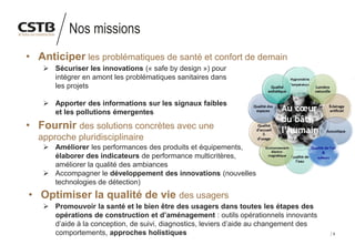 9
➢ Améliorer les performances des produits et équipements,
élaborer des indicateurs de performance multicritères,
améliorer la qualité des ambiances
➢ Accompagner le développement des innovations (nouvelles
technologies de détection)
Nos missions
➢ Sécuriser les innovations (« safe by design ») pour
intégrer en amont les problématiques sanitaires dans
les projets
➢ Apporter des informations sur les signaux faibles
et les pollutions émergentes
• Anticiper les problématiques de santé et confort de demain
• Optimiser la qualité de vie des usagers
➢ Promouvoir la santé et le bien être des usagers dans toutes les étapes des
opérations de construction et d’aménagement : outils opérationnels innovants
d’aide à la conception, de suivi, diagnostics, leviers d’aide au changement des
comportements, approches holistiques
• Fournir des solutions concrètes avec une
approche pluridisciplinaire
 