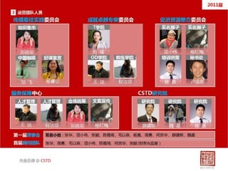 Cstd 标准介绍版 2011年3.0版本（图） 