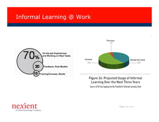 Informal Learning @ Work




                           Page 13 |   I0608
 