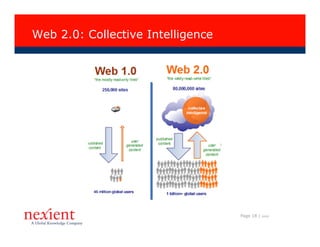 Web 2.0: Collective Intelligence




                                   Page 18 |   I0608
 