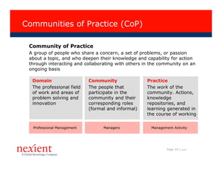 Communities of Practice (CoP)

 Community of Practice
 A group of people who share a concern, a set of problems, or passion
 about a topic, and who deepen their knowledge and capability for action
 through interacting and collaborating with others in the community on an
 ongoing basis

  Domain                    Community               Practice
  The professional field    The people that         The work of the
  of work and areas of      participate in the      community. Actions,
  problem solving and       community and their     knowledge
  innovation                corresponding roles     repositories, and
                            (formal and informal)   learning generated in
                                                    the course of working

  Professional Management         Managers           Management Activity




                                                             Page 24 |   I0608
 