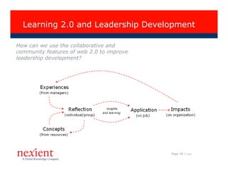 Learning 2.0 and Leadership Development

How can we use the collaborative and
community features of web 2.0 to improve
leadership development?




                                           Page 29 |   I0608
 