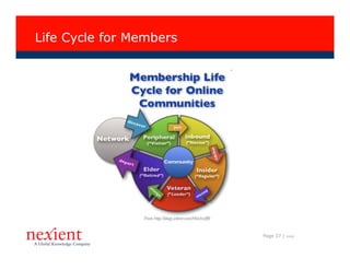 Life Cycle for Members




                         Page 37 |   I0608
 