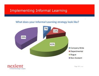 Implementing Informal Learning




                                 Page 38 |   I0608
 