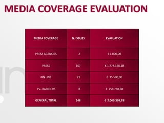 3.Wella: la cultura dei capelliDagli accessori del passato a quelli professionali del presente. Questa sezione è dedicata ad oggetti rari e preziosi provenienti dal Wella Museum di Darmstadt.