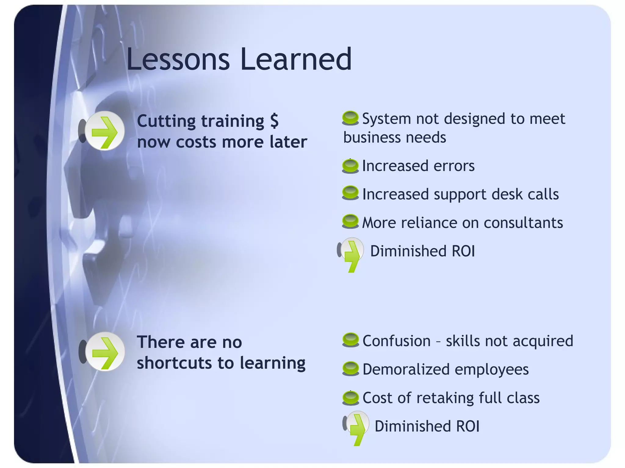 Lessons Learned
Cutting training $       System not designed to meet
now costs more later    business needs
                         Increased errors
                         Increased support desk calls
                         More reliance on consultants
                        = Diminished ROI




There are no             Confusion – skills not acquired
shortcuts to learning    Demoralized employees
                         Cost of retaking full class
                        =   Diminished ROI
 