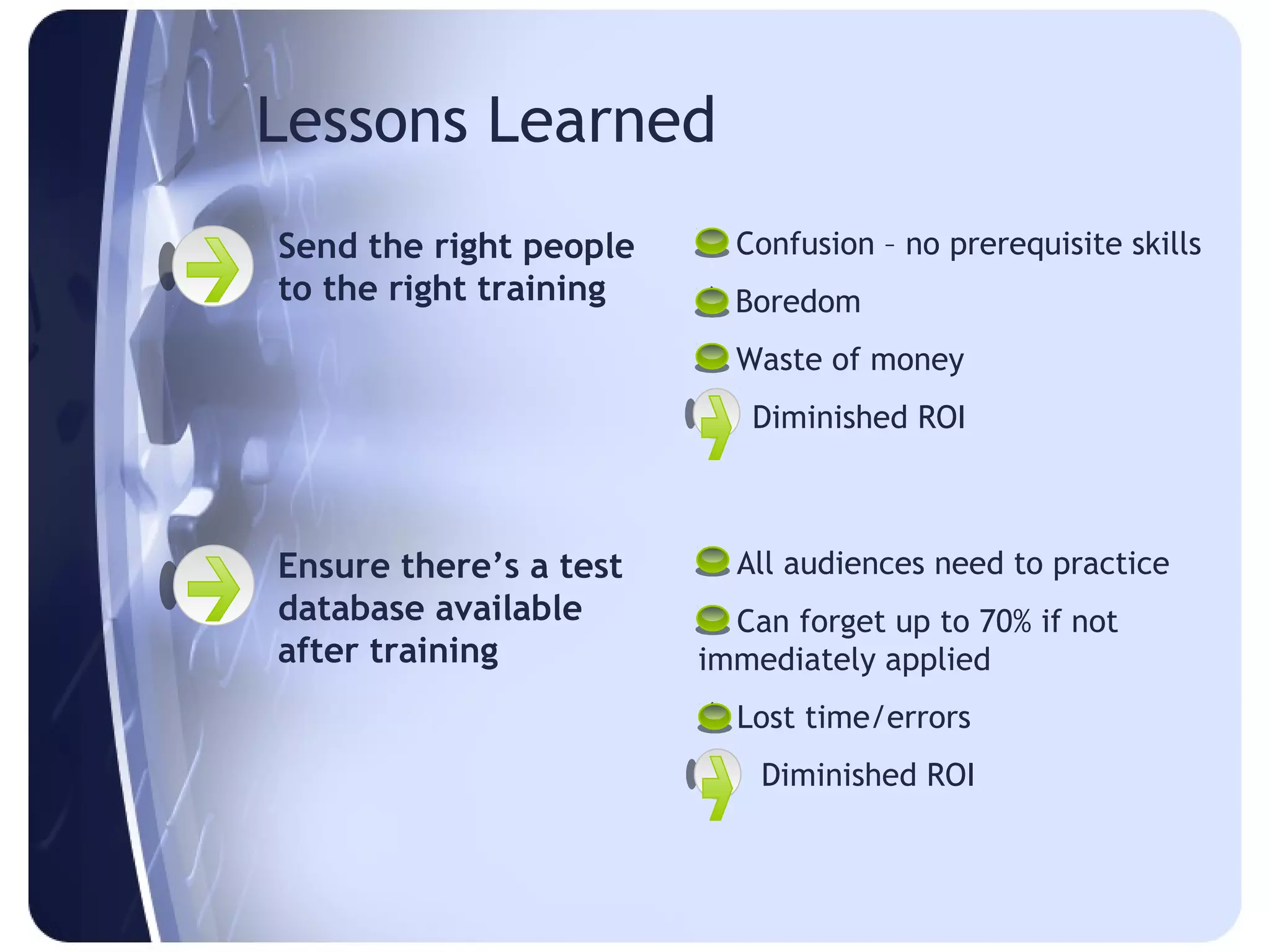 Lessons Learned
Send the right people    Confusion – no prerequisite skills
to the right training    Boredom
                         Waste of money
                        = Diminished ROI



Ensure there’s a test    All audiences need to practice
database available       Can forget up to 70% if not
after training          immediately applied
                         Lost time/errors
                        =   Diminished ROI
 