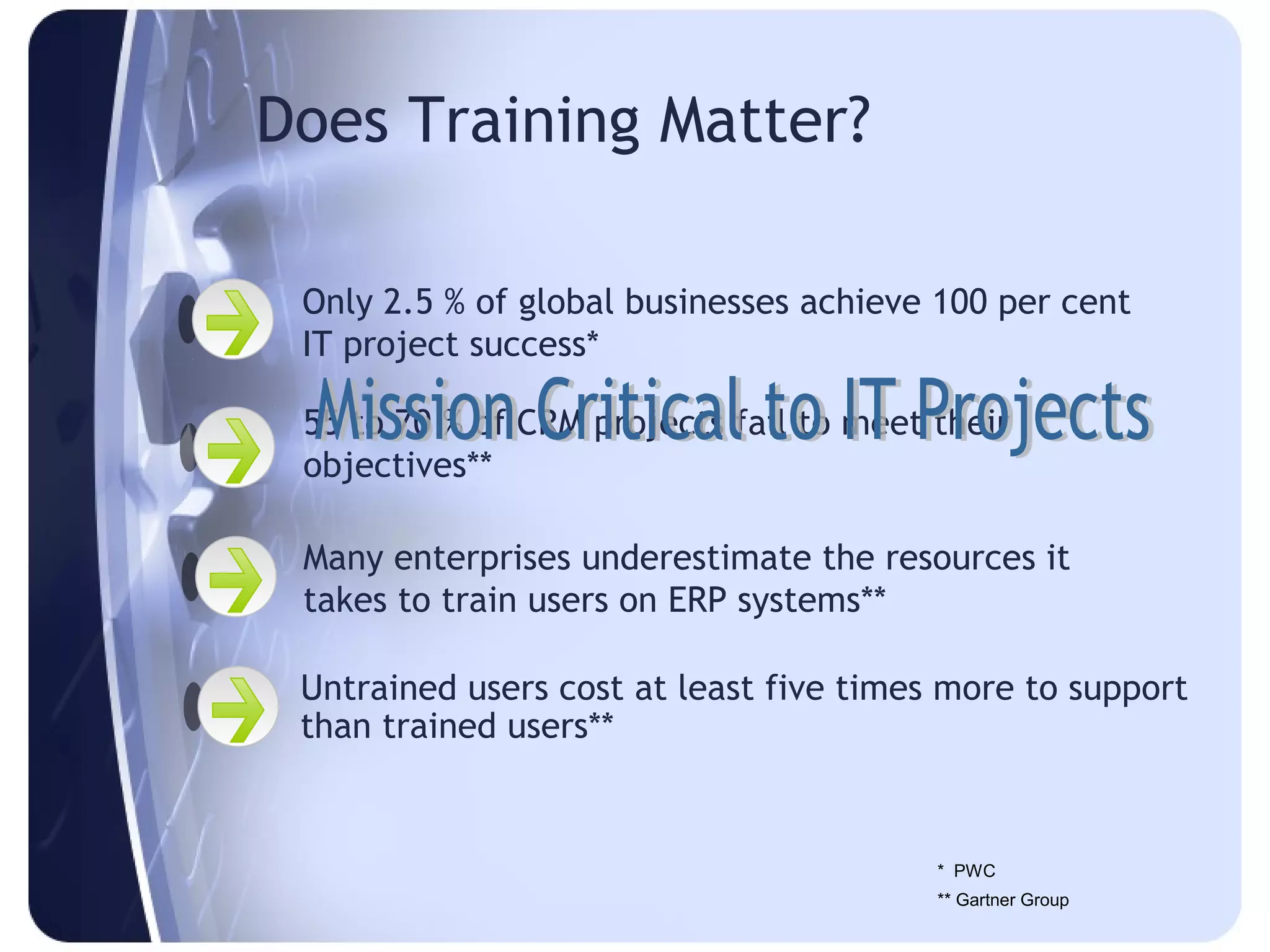 Does Training Matter?

 Only 2.5 % of global businesses achieve 100 per cent
 IT project success*

 55 to 70 % of CRM projects fail to meet their
 objectives**

 Many enterprises underestimate the resources it
 takes to train users on ERP systems**

 Untrained users cost at least five times more to support
 than trained users**


                                         * PWC
                                         ** Gartner Group
 