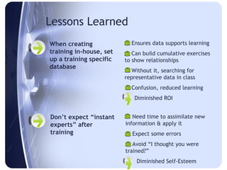 Lessons Learned
When creating             Ensures data supports learning
training in-house, set    Can build cumulative exercises
up a training specific   to show relationships
database                  Without it, searching for
                         representative data in class
                          Confusion, reduced learning
                         = Diminished ROI


Don’t expect “instant     Need time to assimilate new
experts” after           information & apply it
training                  Expect some errors
                          Avoid “I thought you were
                         trained?”
                         =   Diminished Self-Esteem
 