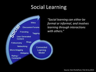 Social Learning 
“Social learning can either be 
formal or informal, and involves 
learning through interactions 
with others.” 
Source: Dan Pontefract, Flat Army 2013 
 