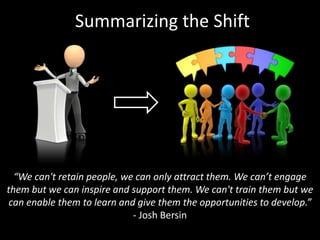 Summarizing the Shift 
“We can't retain people, we can only attract them. We can’t engage 
them but we can inspire and support them. We can't train them but we 
can enable them to learn and give them the opportunities to develop.” 
- Josh Bersin 
 