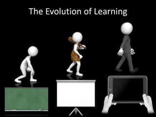 The Evolution of Learning 
 