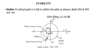 STABILITY
• Stable: If critical point (-1+j0) is within the plot as shown, Both GM & PM
are +ve
GM=20log10(1 /x) dB
 